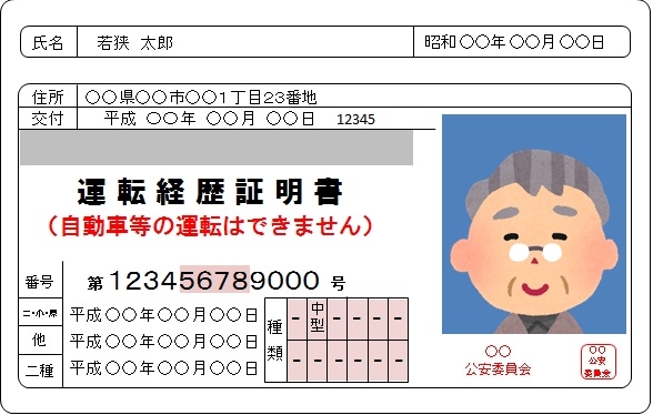 <span style=color:#0000ff><strong><span style=font-size:130%>運転免許の自主返納について</span></strong></span>0